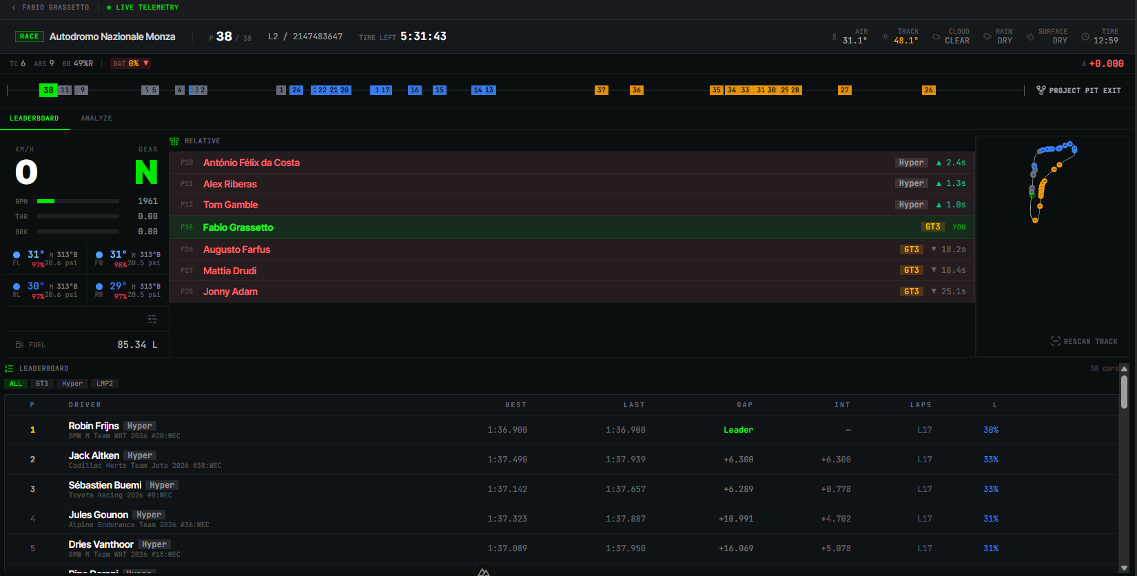 Live telemetry feed streamed to teammates