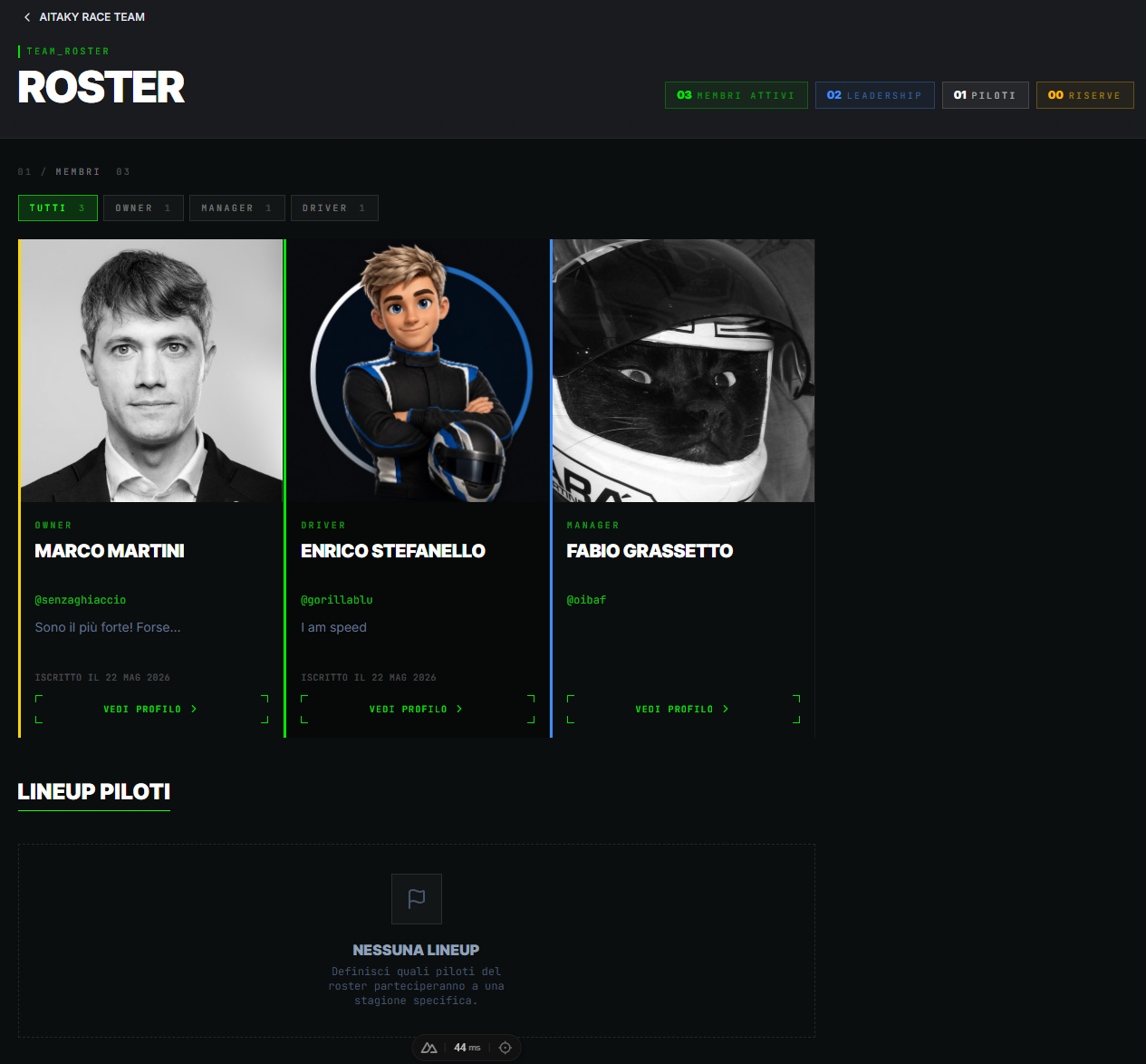 Team page with driver roster and lineup builder